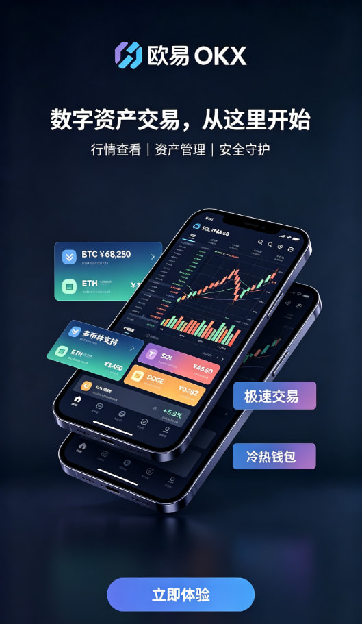 欧交易所app官方行情分析界面配图